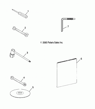 TOOL KIT - S06PT7HS (4997539753D06)