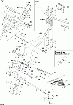 Steering System X