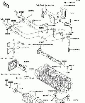 Ignition System