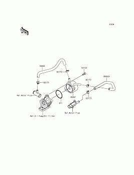 Oil Cooler