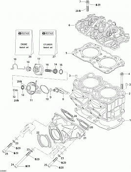 Cylinder And Exhaust Manifold