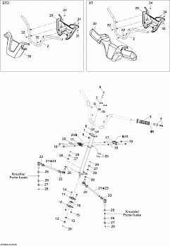 Steering STD