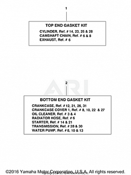 ALTERNATE PARTS GASKET KITS