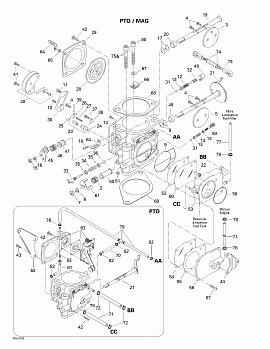 Carburetors