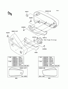 Side Covers