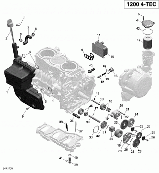 Engine Lubrication - 1200iTC 4-TEC