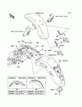 Fenders