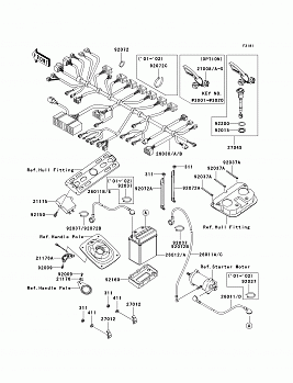 Electrical Equipment