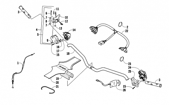 HANDLEBAR AND CONTROLS