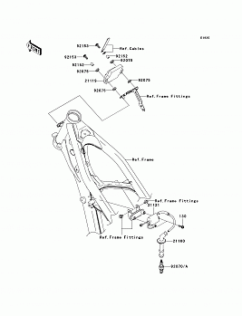 Ignition System