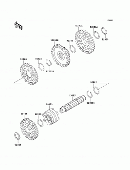 Gear Change Drum/Shift Fork(s)