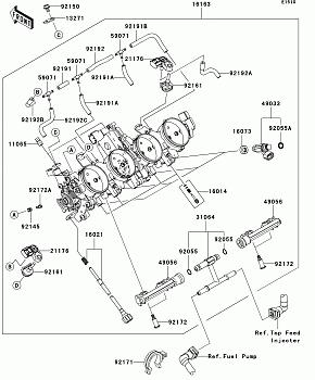 Throttle