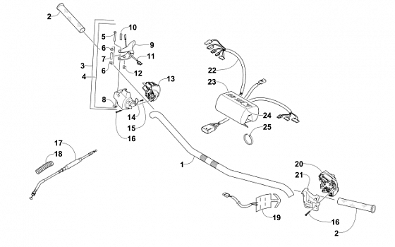 HANDLEBAR AND CONTROLS