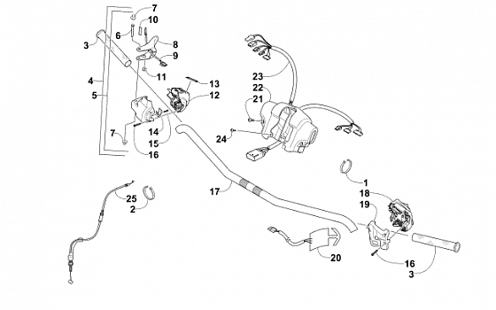 HANDLEBAR AND CONTROLS