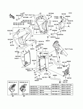 Radiator(EBF-EEF)