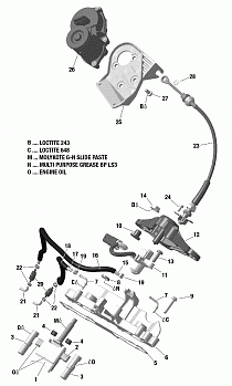 Rave Valve