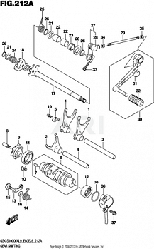 GEAR SHIFTING