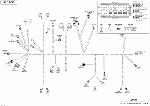 Main Harness