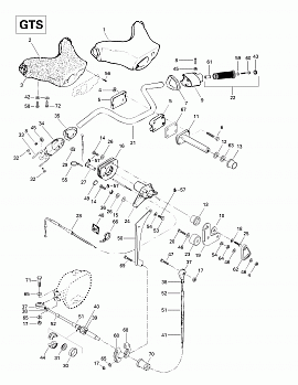 Steering System (GTS)