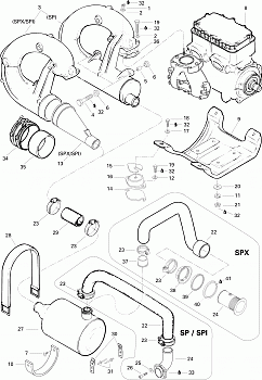 Exhaust System SPX
