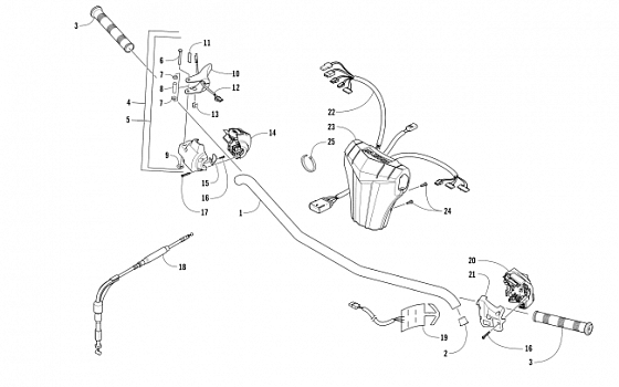 HANDLEBAR AND CONTROLS