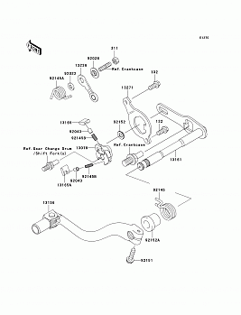 Gear Change Mechanism