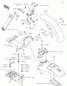 Fenders