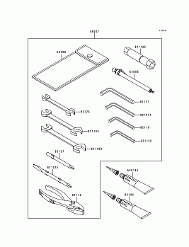 Owner&#39;s Tools