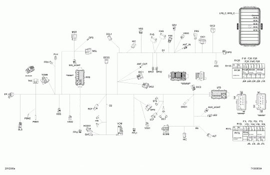 Electrical Harness Chassis