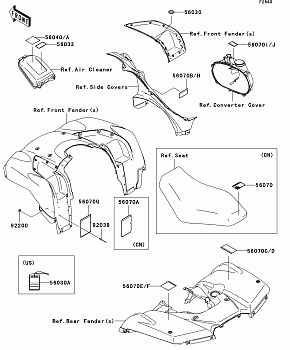 Labels