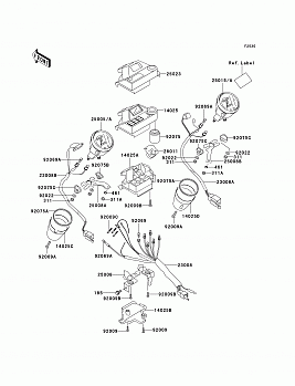 Meter(s)