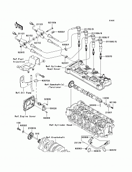 Ignition System