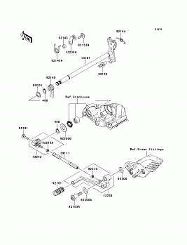 Gear Change Mechanism