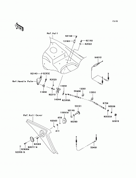 Cables