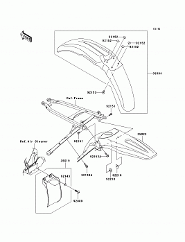 Fenders