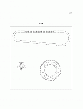 Chain Kit