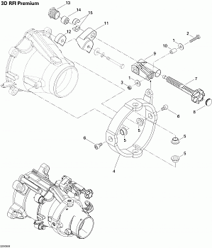 Trim, Manual