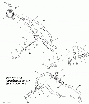 Cooling System _10M1515