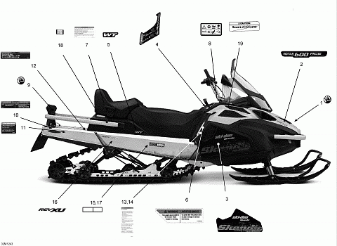 Decals North America