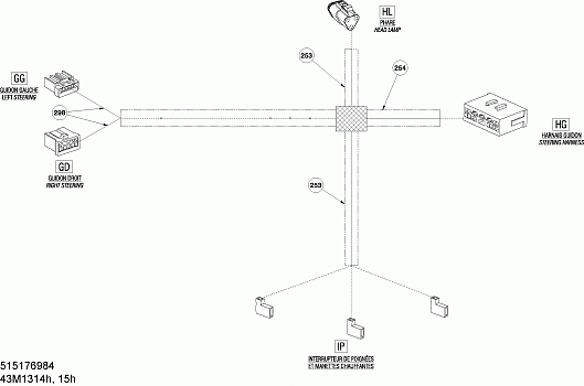 Electrical Harness Steerring