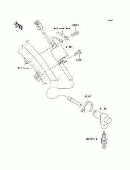 Ignition System