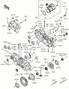 Gear Box