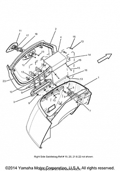 SADDLEBAGS