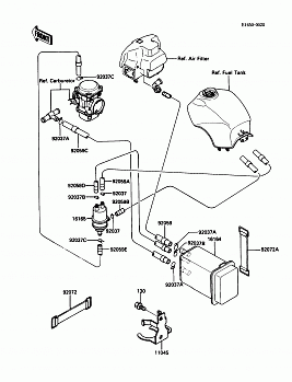 Fuel Evaporative System