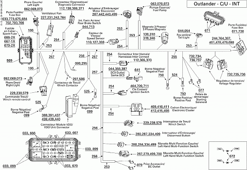 Main Harness