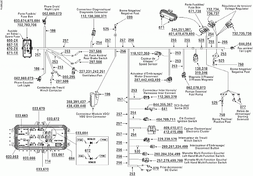 Main Harness