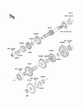 Transmission(A2-A4)