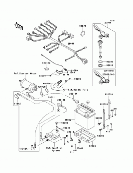 Electrical Equipment