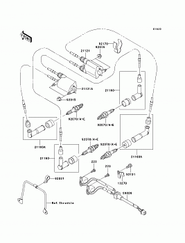 Ignition System