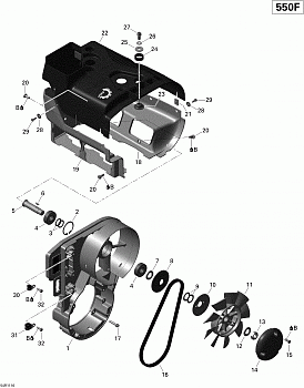 Fan &amp; Cylinder Cowls